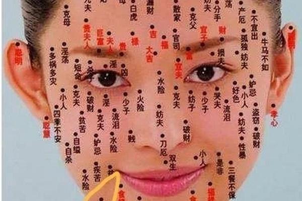 痣相男桃花劫—男人桃花劫痣是什么意思
