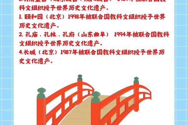 历史文化遗产三年级讲解视频,世界文化遗产5处