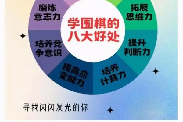 围棋文化(围棋文化的内涵和象征意义)