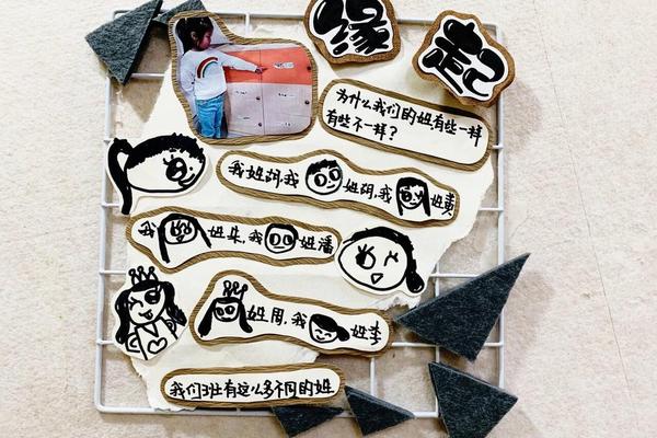 幼儿园姓名墙