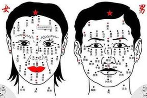 周易算命网腿上痣相大全(看相算命大全有图像痣)