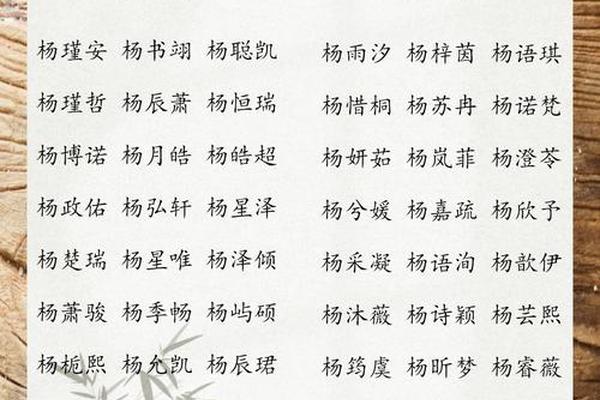 杨立群姓名打分