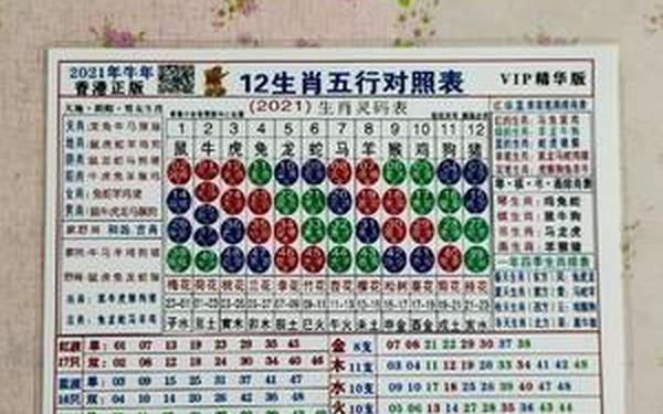 五合生肖是哪几个数字组成 五合生肖是哪几个数字组成