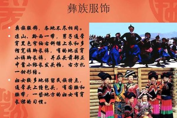 彝族文化介绍视频-彝族宣传片视频
