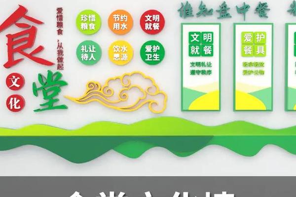 美食文化墙展厅设计,文化展示墙效果图