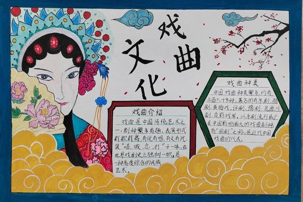 国粹文化手抄报 弘扬国粹传承文化诗句