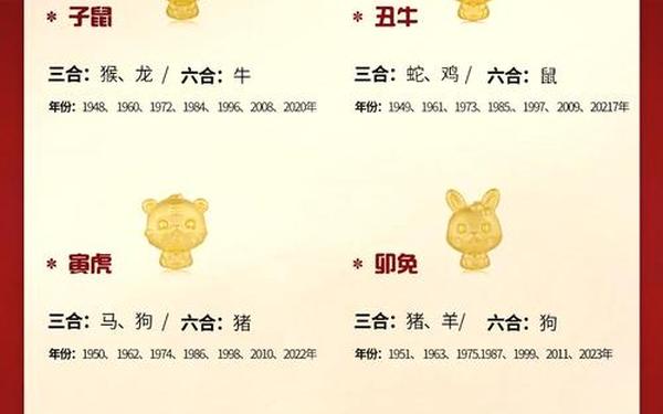 12生肖排序图片2019号码 12生肖排序图片2019号码