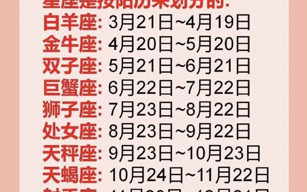 农历12月20日是什么星座农历(12月20号出生的是什么星座) 农历12月20日是什么星座农历(12月20号出生的是什么星座)