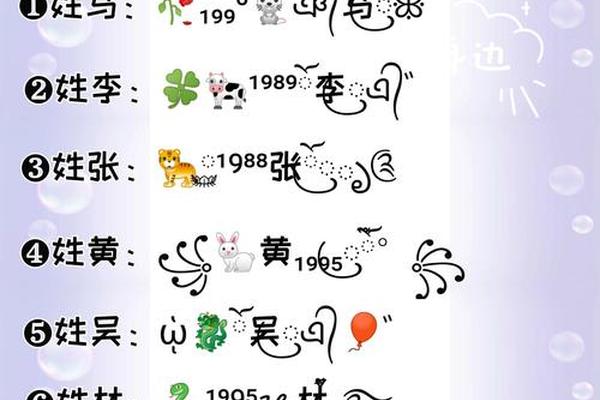 姓名中间的点