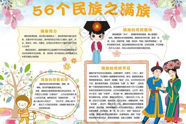 满族文化介绍;满族的传统文化和风俗