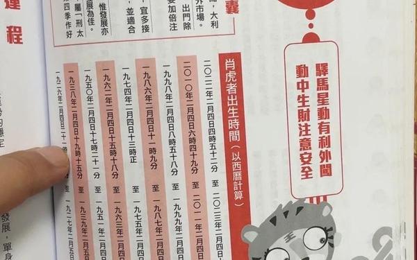 1986年属虎今年的运势和财运-1986年属虎名字带什么字好 1986年属虎今年的运势和财运-1986年属虎名字带什么字好