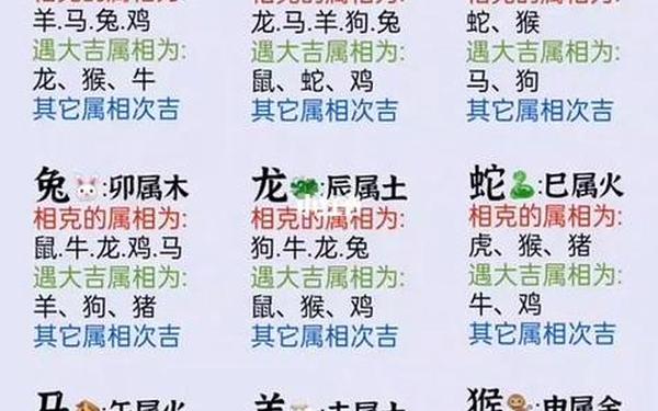 属羊和什么属相相冲婚配_羊和龙相克还是相冲 属羊和什么属相相冲婚配_羊和龙相克还是相冲