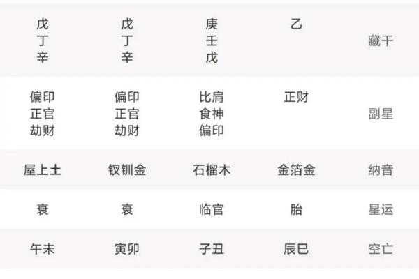 灵匣网八字算命免费