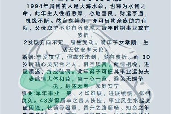 94年狗和96年鼠的婚姻分析