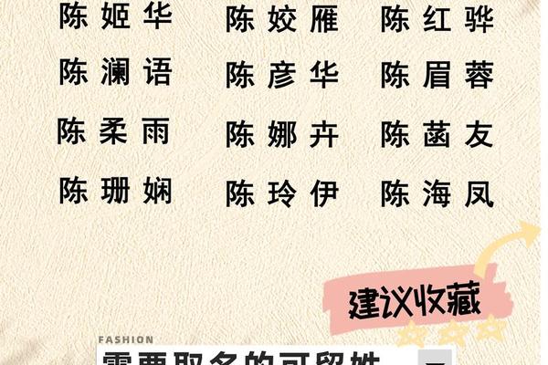 陈姓女宝宝起名大全