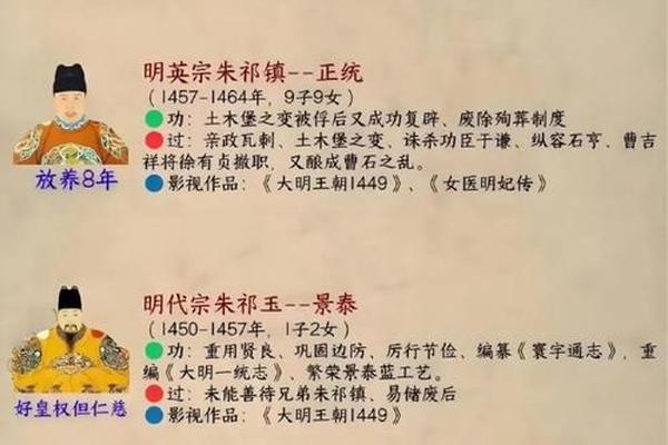 汉文化断层是真的吗-明朝恢复了多少汉文化 汉文化断层是真的吗-明朝恢复了多少汉文化