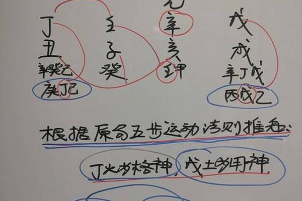精神病八字
