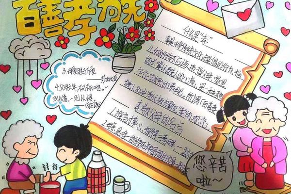孝文化手抄报 孝顺、孝善文化手抄报内容 孝文化手抄报 孝顺、孝善文化手抄报内容