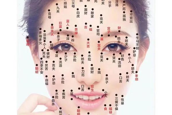 看脸部痣相;脸上的痣怎么看面相