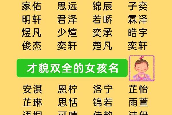 盐城宝宝起名