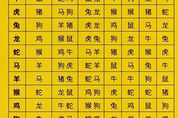 八字算命详细