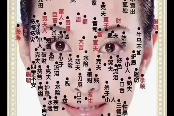 女孩额头有七颗痣相-额头七痣图片