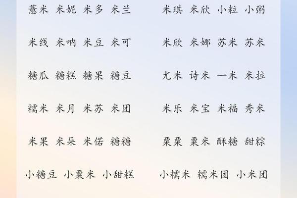 鼠年宝宝起名字