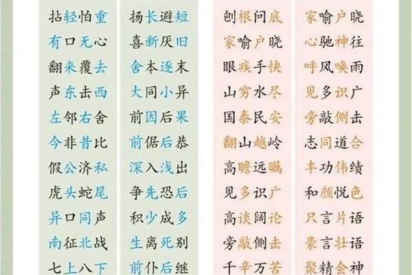 优秀文化传统,你能想到哪些成语,中华优秀传统文化的成语