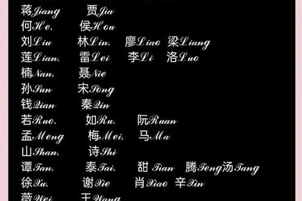 男生的姓名H加女生姓名Q结果