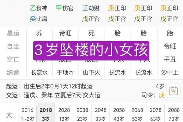 八字生孩子