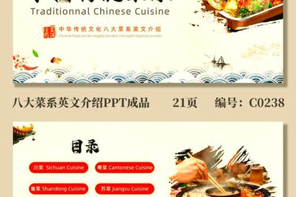 中国传统饮食文化英文(中国八大菜系英文)