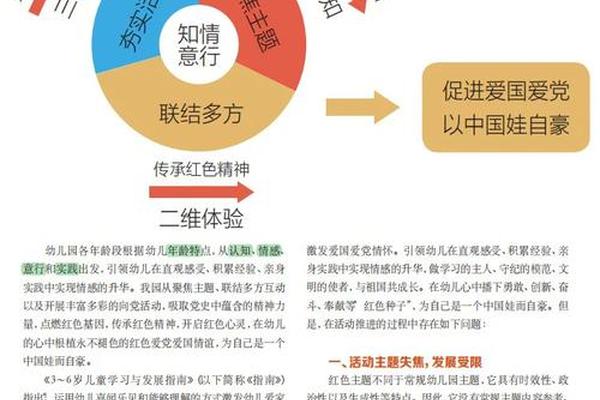 文化基因激活工程启动,沉默基因激活 文化基因激活工程启动,沉默基因激活
