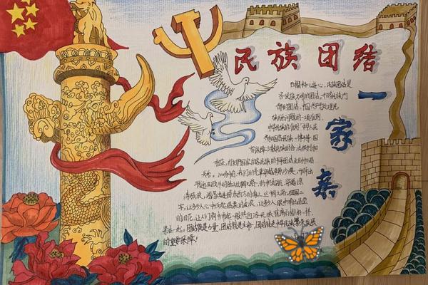 传承民族文化增进民族团结手抄报、增进民族团结