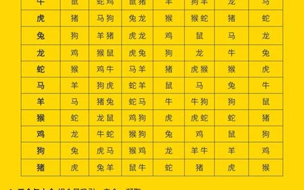 狗兔属相合还是相克 狗兔属相合还是相克