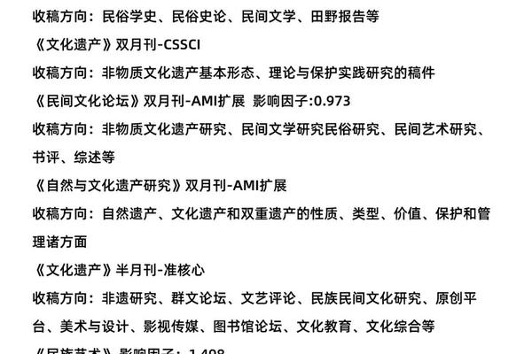 民间文化论坛;民间文化论坛一般录用后多久刊发