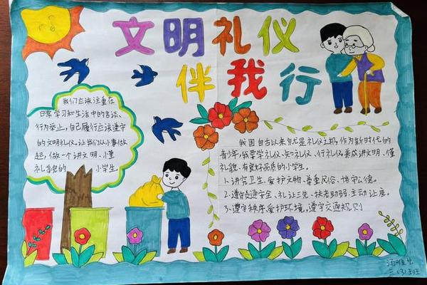 传统礼仪手抄报 文明礼仪我先行手抄报图片