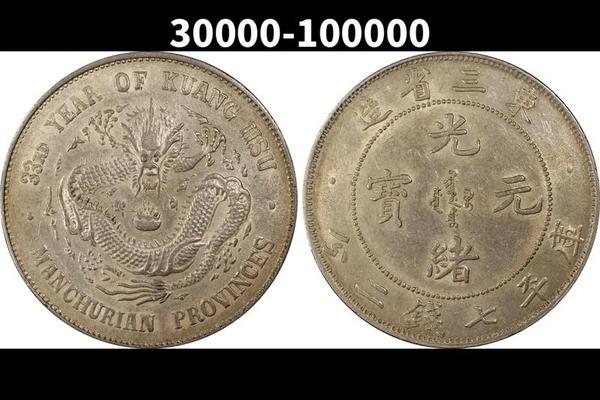 1998年龙文化银币;1998年虎银币价格表 1998年龙文化银币;1998年虎银币价格表