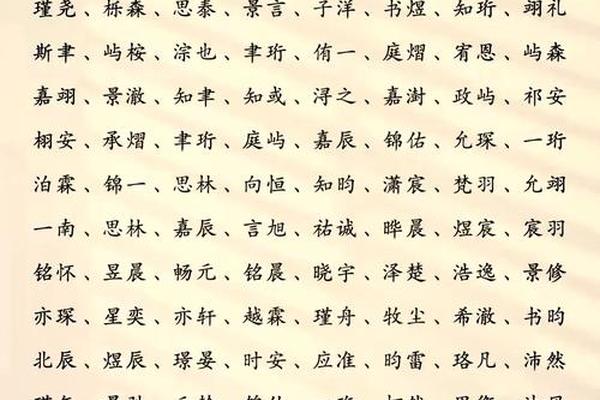 姓名陈双打分