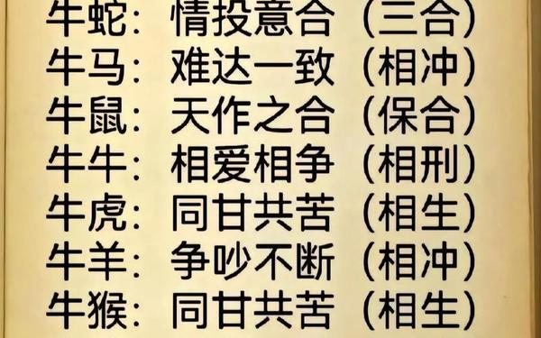 1982年属什么生肖婚配 1982年属什么生肖婚配