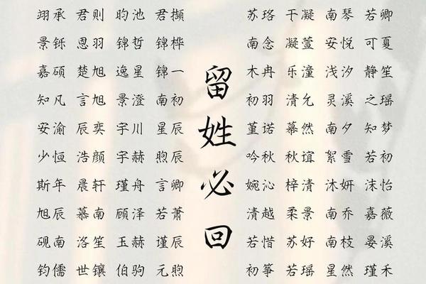 宝宝起名z
