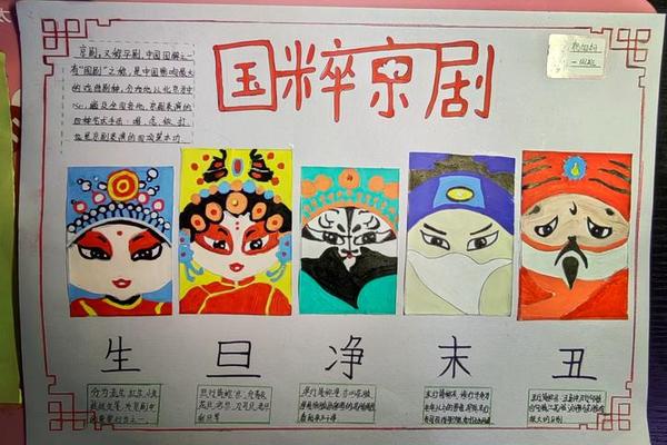京剧文化简笔画_京剧文化简介