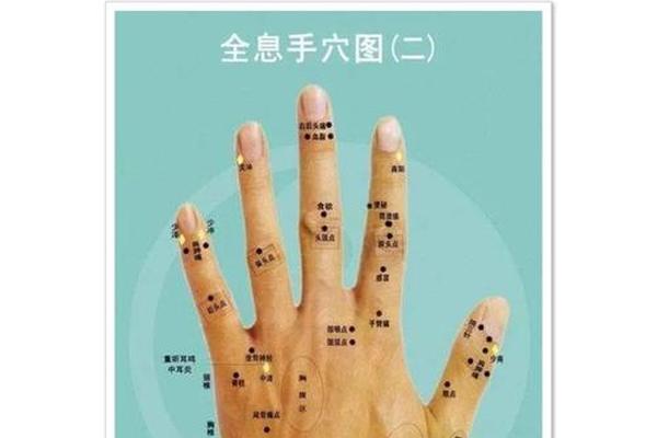 手背痣相大全图片头像_手背长痣代表什么图解 手背痣相大全图片头像_手背长痣代表什么图解