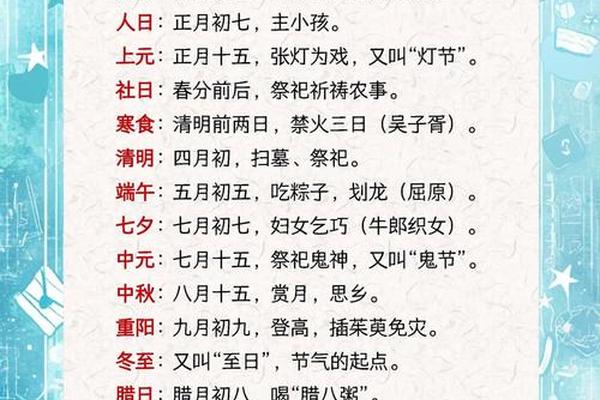 民俗节庆文化中谐音;谐音节日有哪些 民俗节庆文化中谐音;谐音节日有哪些