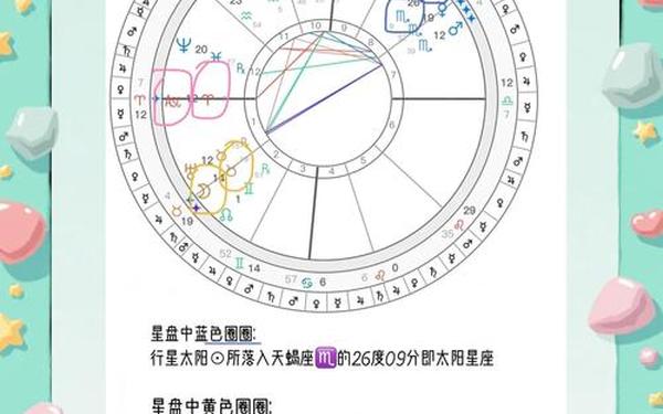 月亮星座精确查询表上升(月亮上升星座查询表) 月亮星座精确查询表上升(月亮上升星座查询表)