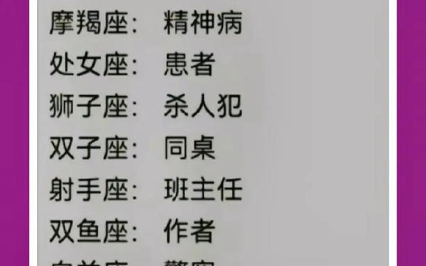 猜我是什么星座的图片-看看我是什么星座 猜我是什么星座的图片-看看我是什么星座