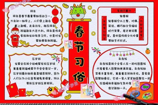 传统节日文化手抄报内容怎么写_春节的来历简短30字