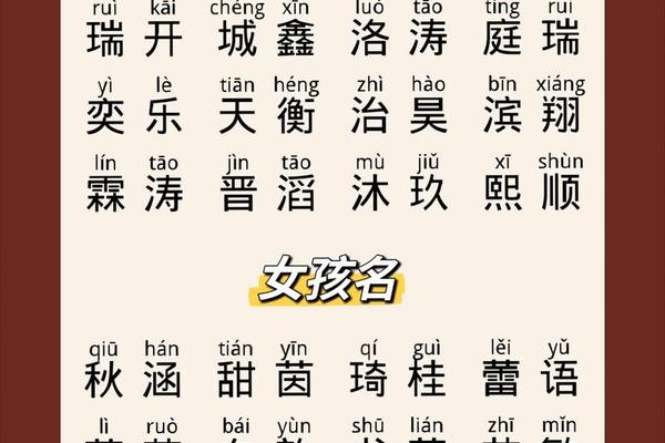 宝宝起名字免费测试