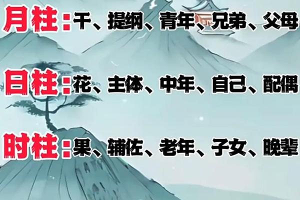 厚八字
