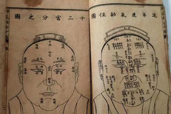 柳庄相法痣相大全 柳庄神相面相图
