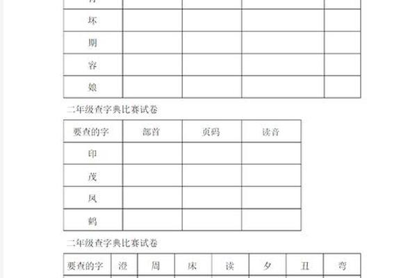 用字典保存学生姓名成绩